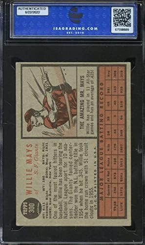 1962 Topps 300 Willie Mays Isa 4.5 Giants Hof