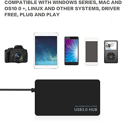 Usb-C Hi-Speed ​​4 Port USB 3.0 Expansão de divisor de cubo múltiplo para o adaptador de laptop para PC para