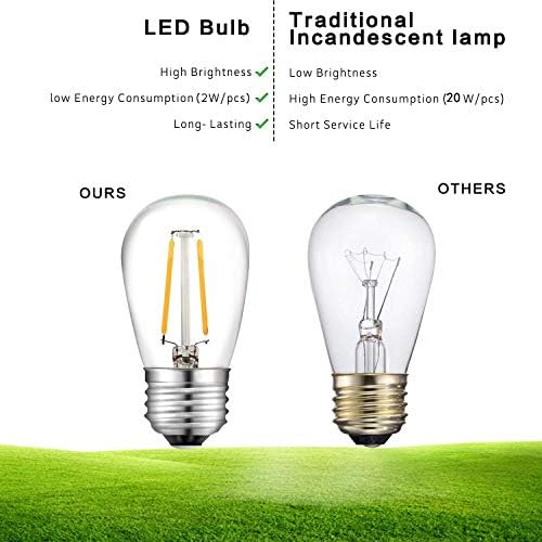 Yilighting E26 Edison S14 2W Lâmpadas plásticas LED de LED de lâmpadas de lâmpadas de lâmpadas de reposição