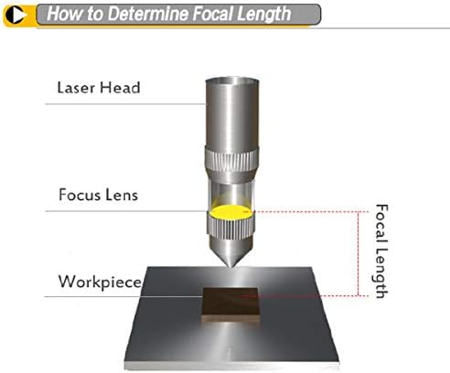 NC FXIXI 12mm DIA ZNSE Focus Lens para Máquina de corte de gravador/cortador a laser de CO2 FL 50,8mm/2