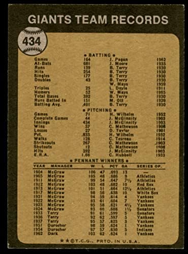 1973 Topps 434 Giants Team San Francisco Giants Ex -Giants