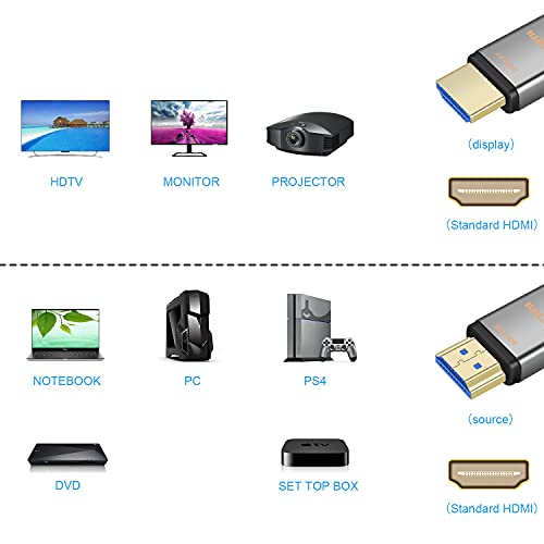 Kirzi Fiber HDMI Cabo de 165 pés, o cabo HDMI de fibra óptica suporta 4K@60Hz, 4: 4: 4, 18 Gbps, 4K60Hz, HDR, Dolby