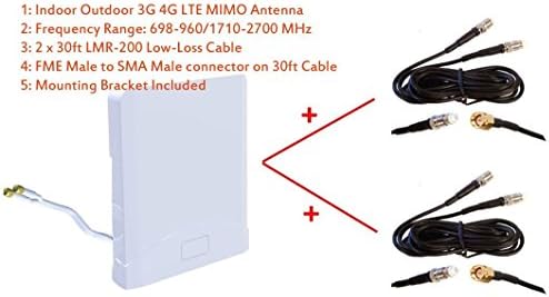 3G 4G LTE Indoor Outdoor Wide Band MIMO Antena para o roteador Sierra Wireless Airlink MG90