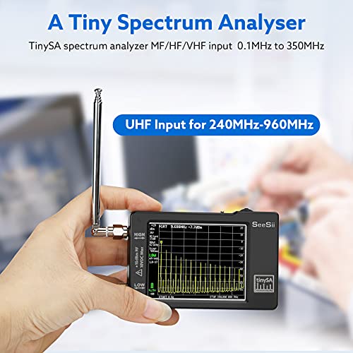 Analisador de espectro de tinysa portátil, vê o analisador de frequência minúscula atualizada