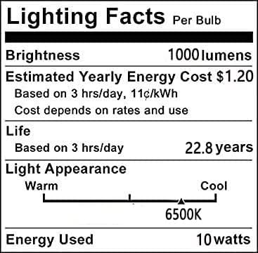 YDJOO 4 pacote E14 Bulbo LED 10W Lâmpadas de milho LED Bulbos de halogênio 100W Substituição fria