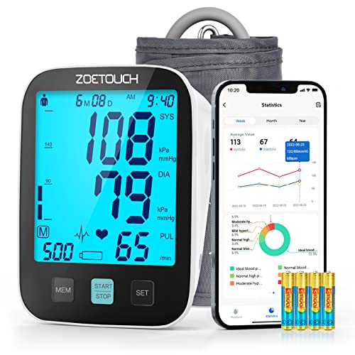 Escala de banheiro e monitores de pressão arterial Bluetooth