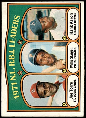 1972 Topps 87 líderes do NL RBI Hank Aaron/Willie Stargell/Joe Torre Cardinals/Piratas/Braves