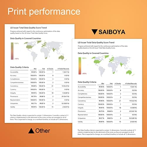 SAIBOYA Remanufaturou 1pk Phaser C60 C70 Substituição do cartucho de toner preto para impressoras Xerox Phaser