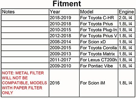 Filtro de óleo Piolosd, ajuste para Toyota Corolla 2009 a 2017 Lexus CT200H 2011 a 2017 Matrix 2009 a 2014 Prius