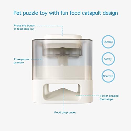 Monotre Dog Puzzle alimentador de brinquedo com botão interativo estimulação mental dispensador de alimentos, melhore