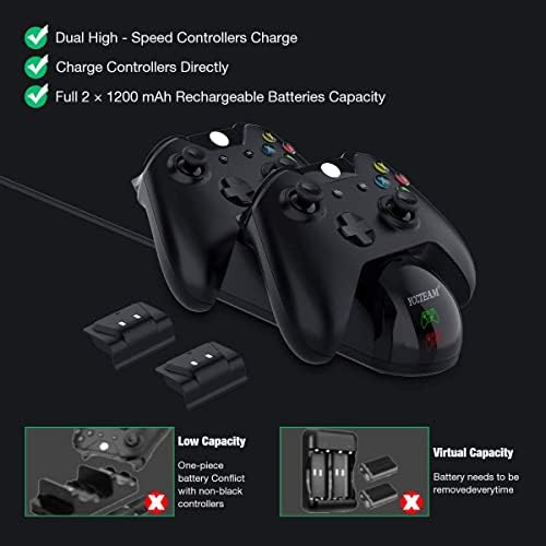 Carregador do controlador para o Xbox One, Yaeye Bateria recarregável para Xbox One/Xbox One