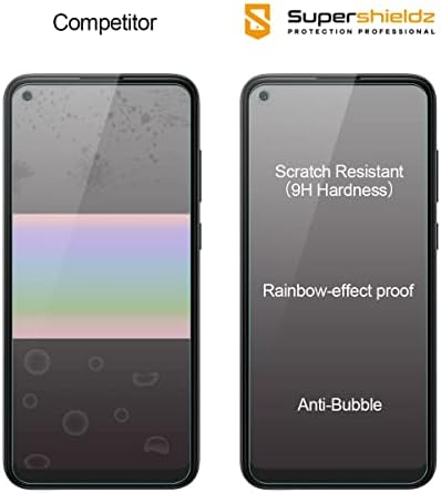 Supershieldz projetado para o protetor de tela de vidro temperado Samsung Galaxy A11, anti -scratch, sem bolhas