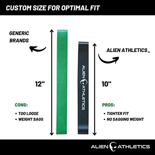 Alien Athletics - Bandas de resistência grossa para levantamento de peso do flexor do quadril - 2 faixas de resistência