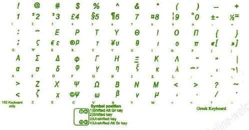 Adesivos de teclado de fundo transparente grego com letras verdes para laptops de computador desktop