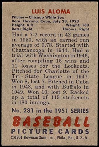 1951 Bowman 231 Luis Aloma Chicago White Sox VG/Ex White Sox