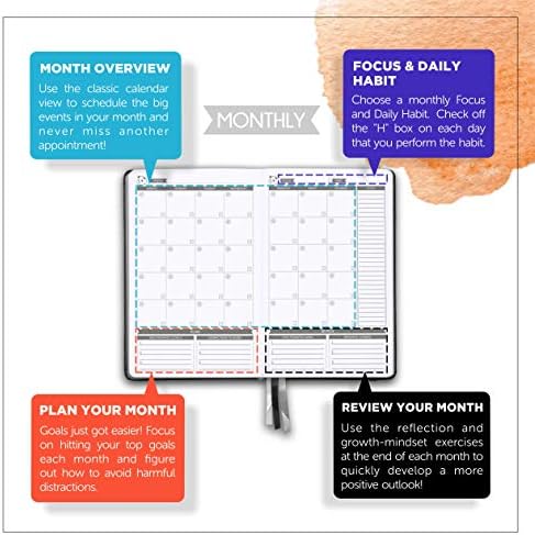 Pontuador de 90 dias roxo - Planejador diário com calendário de rastreador de hábitos 3 por semana