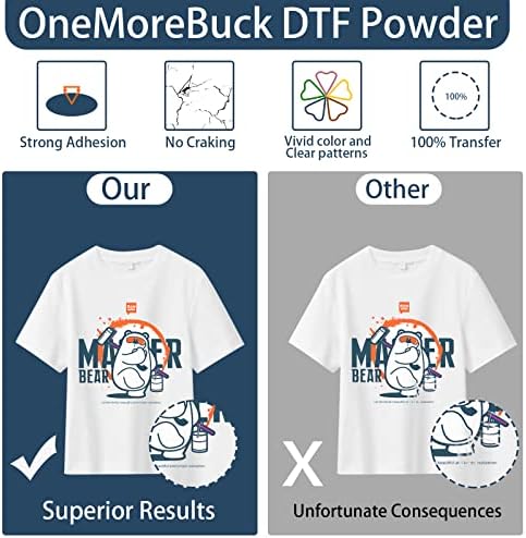 Onemorebuck dtf pó 1000g/ 2,2lb Digital White Digital Melt Melt Adhesive, pó de fusão a quente DTF para