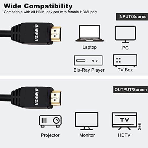 Cabo HDMI 75 pés Aimyzii 4K Cabo HDMI 2.0 com suporte de sinal embutido Suporte 4K 3D 2160P 1080p
