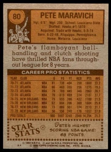 PETE MARAVICH CARD 1978-79 TOPPS 80 - Cartões de basquete não assinados