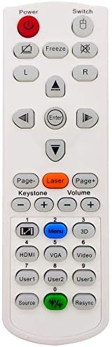 INTECHING BR-5080C Projector Remote Control for Optoma 4K550, EH415e, EH415ST, W319UST, W320UST, W330UST,