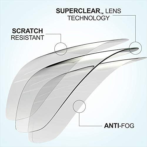Proteção para os olhos de óculos de segurança clara - óculos de conforto com nossa tecnologia Superlite e Superclear