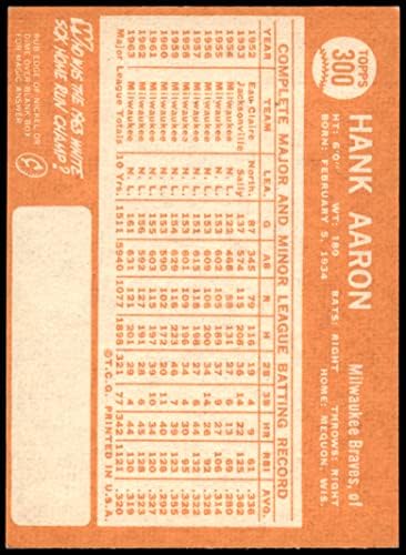 1964 Topps 300 Hank Aaron Milwaukee Braves VG/Ex Braves