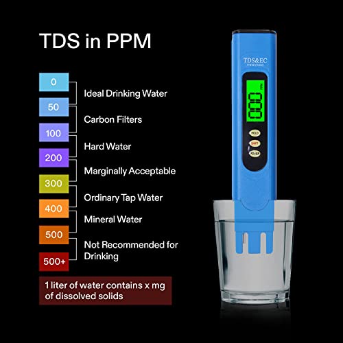 Testador de TDS de qualidade digital de duas cores e medidor de pH da luz de fundo, medidor de pH de caneta de