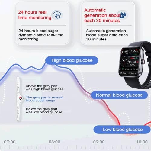 F57L Blood Glicose Monitoring SmartWatch - Rastreador de fitness com pressão arterial, rastreamento de