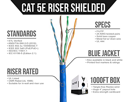 RISER VOLTIVO CAT5E BLOWLED, 1000 pés, azul - Cabo Ethernet de cobre de cobre sólido - FTP - 350MHz - UL certificado