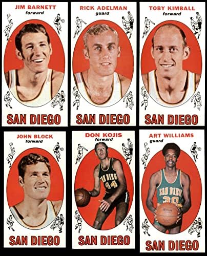 1969-70 Topps San Diego Rockets Team Set San Diego Rockets Ex/MT Rockets