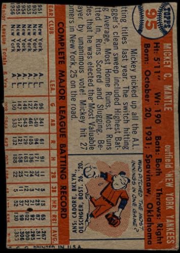1957 Topps 95 Mickey Mantle New York Yankees Authentic Yankees