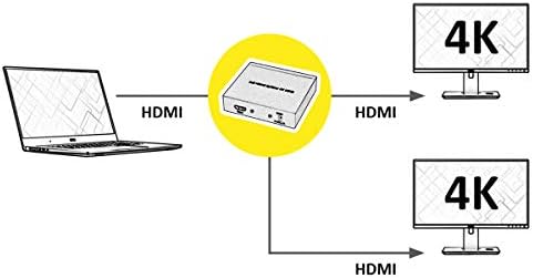 Valor HDMI Splitter Vídeo de 2 vias em 3D Ultra HD 2160P 4 K2 K • • Full HD 1080p | Preto | Resolução