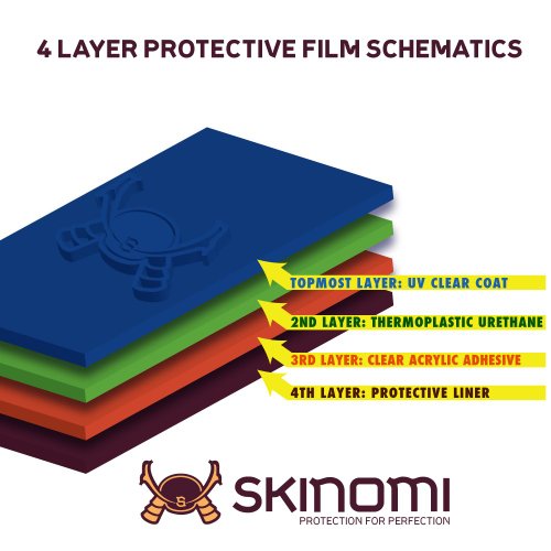 Skinomi Black Carber Fiber Compation Skin Compatível com Sony PlayStation Vita WiFi TechSkin com protetor