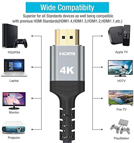 Highwings 4k Cabo HDMI curto 18 Gbps, 1,5ft 2,0 4k@60Hz HDMI Supports de cordão trançado (4K 60Hz HDR,