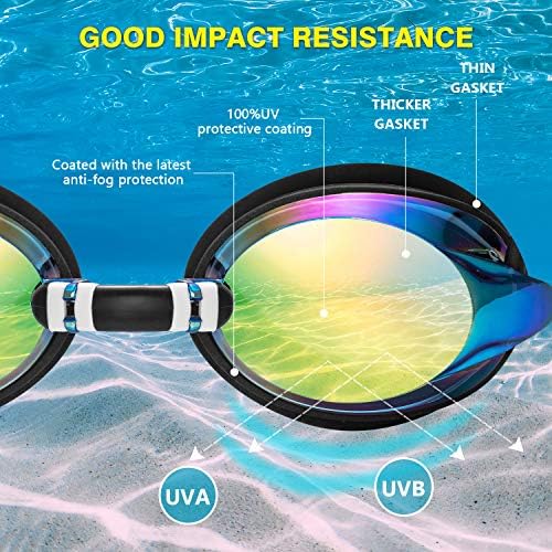 Portzon Dynamics Swim Goggles, anti nevoeiro claro sem vazamento óculos de natação para homens adultos