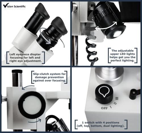 Vision Scientific VMS0002-RC-12 Microscópio estéreo binocular, ocular de 10x de campo largo, objetivos