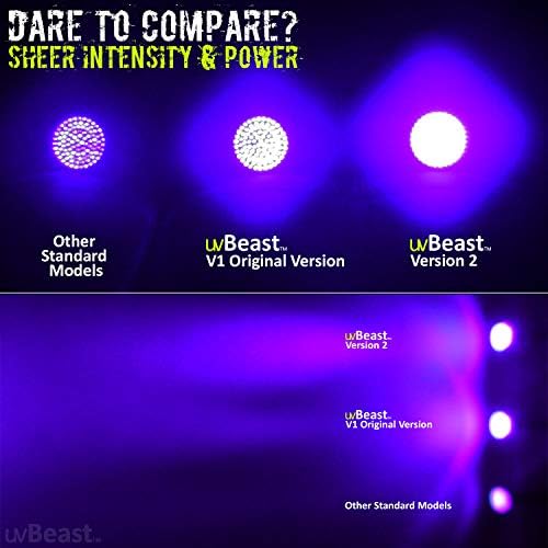 UVBEAST V2 - Lanterna UV da luz preta com alta definição com efeito de inundação 385-395nm UV