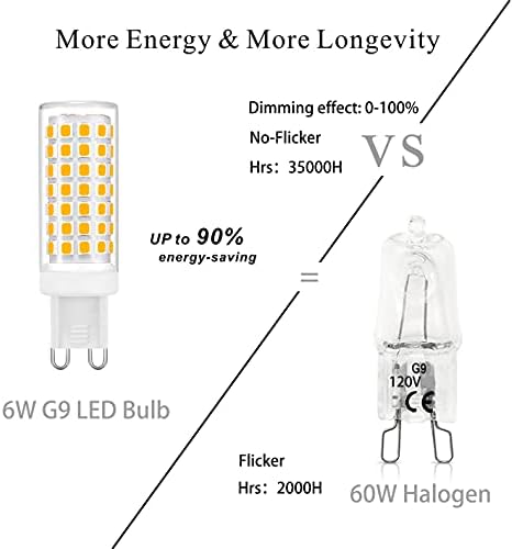BAOMING G9 LED BULBO DIMMÁVEL 6W, 60 WATT G9 Equivalente a halogênio Base, 2700k Branco quente e macio,