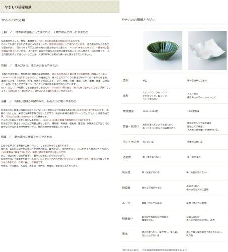 Chinês Open White Chinês 7.5 Takadai Bowl, 9,1 x 3,6 polegadas, restaurante, restaurante, uso comercial