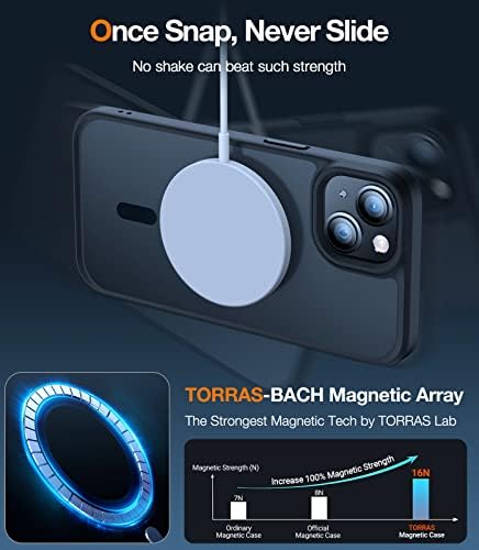 Torras 2023 novo magnético para iPhone 14 Caso para iPhone 13 - 10ft Grade Military Drop testado, compatível
