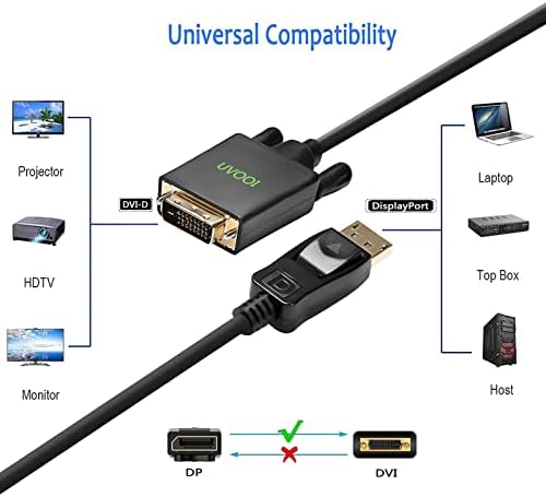 UVOOI DisplayPort para DVI Cable 10ft 2-Pack, porta de exibição DP para DVI-D Cabo masculino para macho compatível