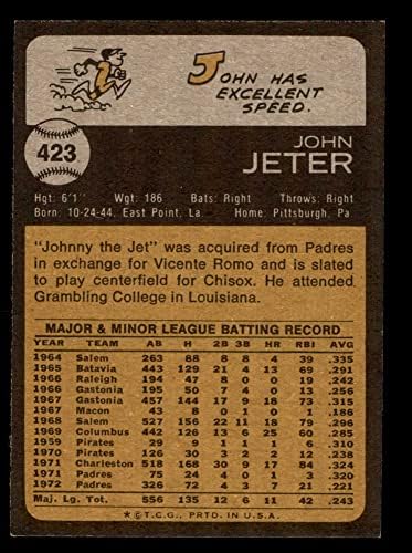 1973 Topps 423 Johnny Jeter Chicago White Sox NM+ White Sox