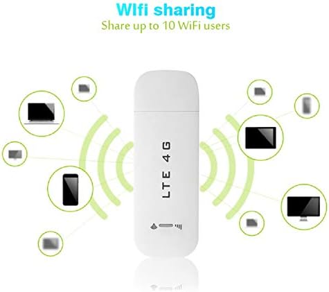 4G LTE USB Surfstick, Mobile Wlan Router Pocket Pocket Wireless Hotspot de rede, com FDD B1 B1