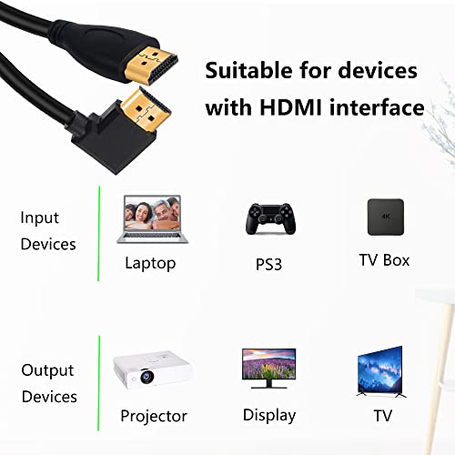 Gelrhonr 4K Cabo HDMI 1,4,90 graus ângulo HDMI Male a homem 4k a 30Hz, conector banhado a ouro,