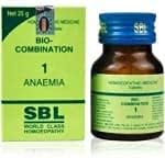 NWIL SBL BIOBOMINATION 1 Tablet
