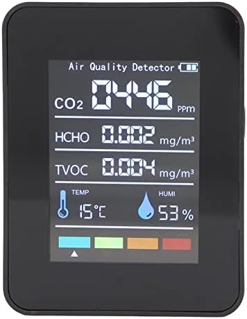 Monitor de qualidade do ar Monitor de dióxido de carbono infravermelho Monitor de CO2 Monitor de CO2 Medidor