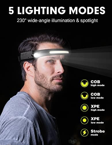 LED farol recarregável, 230 ° Bandada de cabeça LED de 230 ° com todas as perspectivas indução, 5 modos