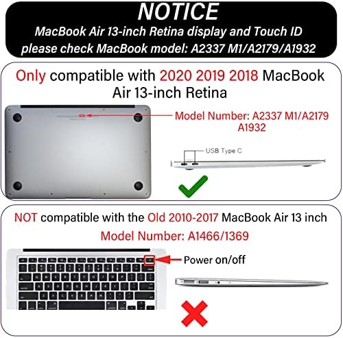Miwasion Compatível com MacBook Air 13 polegadas Case Art Abstract, 2020 2019 2018 Lançamento ,, com