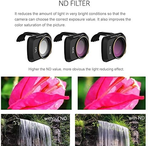 Filtros de lente e conjunto de cpl nd8 nd16 filtros com revestimento múltiplo lente de câmera combinada