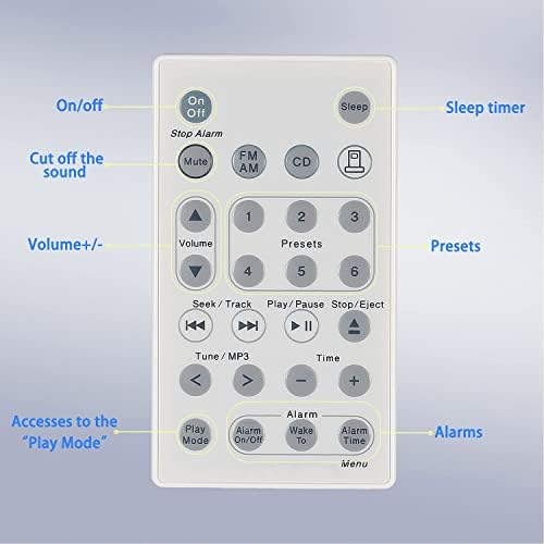 Controle remoto chunghop compatível com som de touch touch system cd cdwrcc1